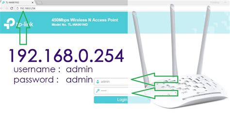 192.168.2.1: インターネットの扉を開く鍵