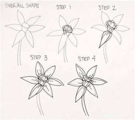 How to Draw Flowers Easy Step by Step: A Journey Through Petals and Imagination