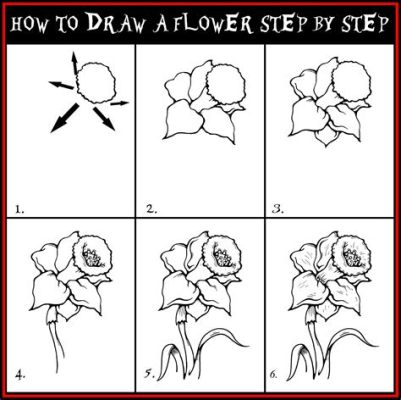 How to Draw Flowers Easy Step by Step: Unlocking the Secrets of Nature's Beauty