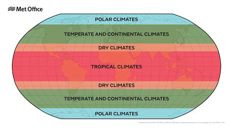 フィリピン 温度 と その影響力：熱帯の気候がもたらす多様な視点